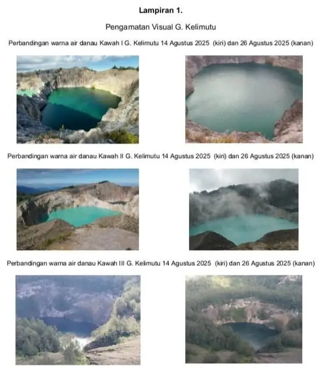 kavah I II III august 14 vs 26 2025